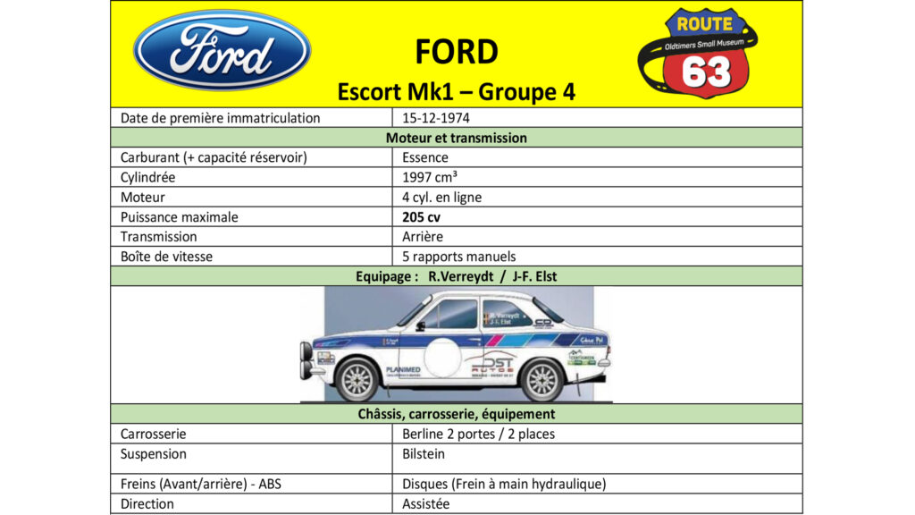 Photo d’illustration du véhicule Ford Escort Mk1 - Groupe 4
