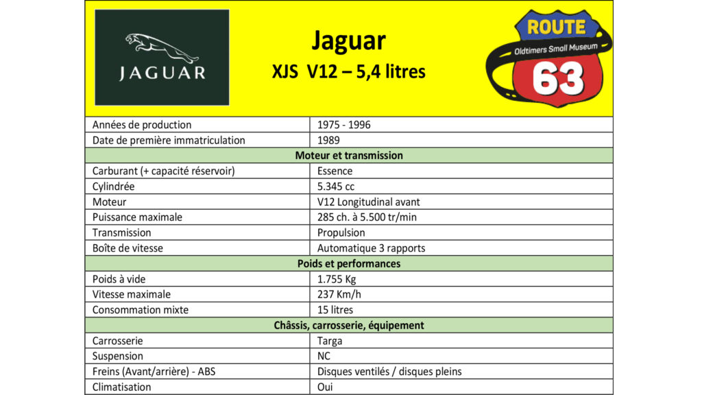 Photo d’illustration du véhicule Jaguar XJS V12 - 5,4 L